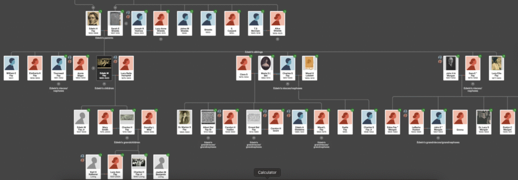 Genealogical chart of the Fay family showing three generations. 